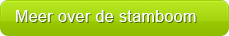 Meer informatie over de stamboom
