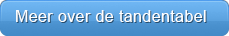 Meer informatie over de tandentabel